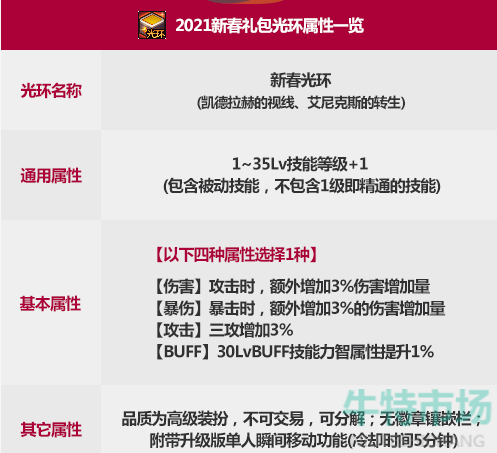 dnf2022春节套光环外观怎么样