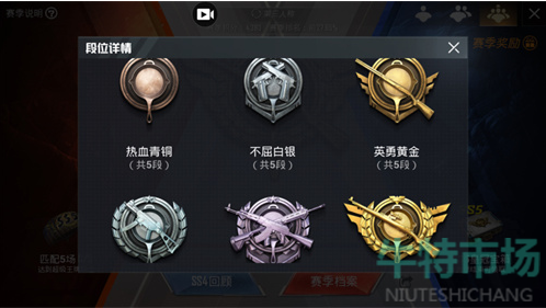 和平精英荣耀皇冠需要多少分