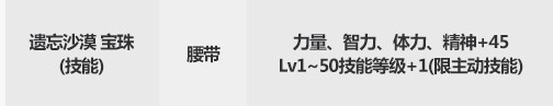 dnf2022年春节套宝珠属性怎么样