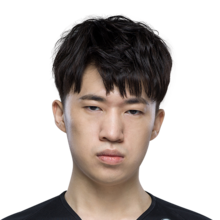 LOLS11RNG战队队员