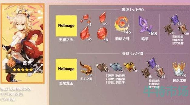 原神宵宫突破需要哪些素材