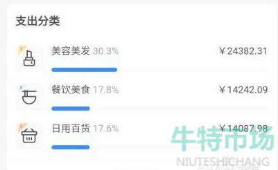 支付宝 2021年度账单在哪看