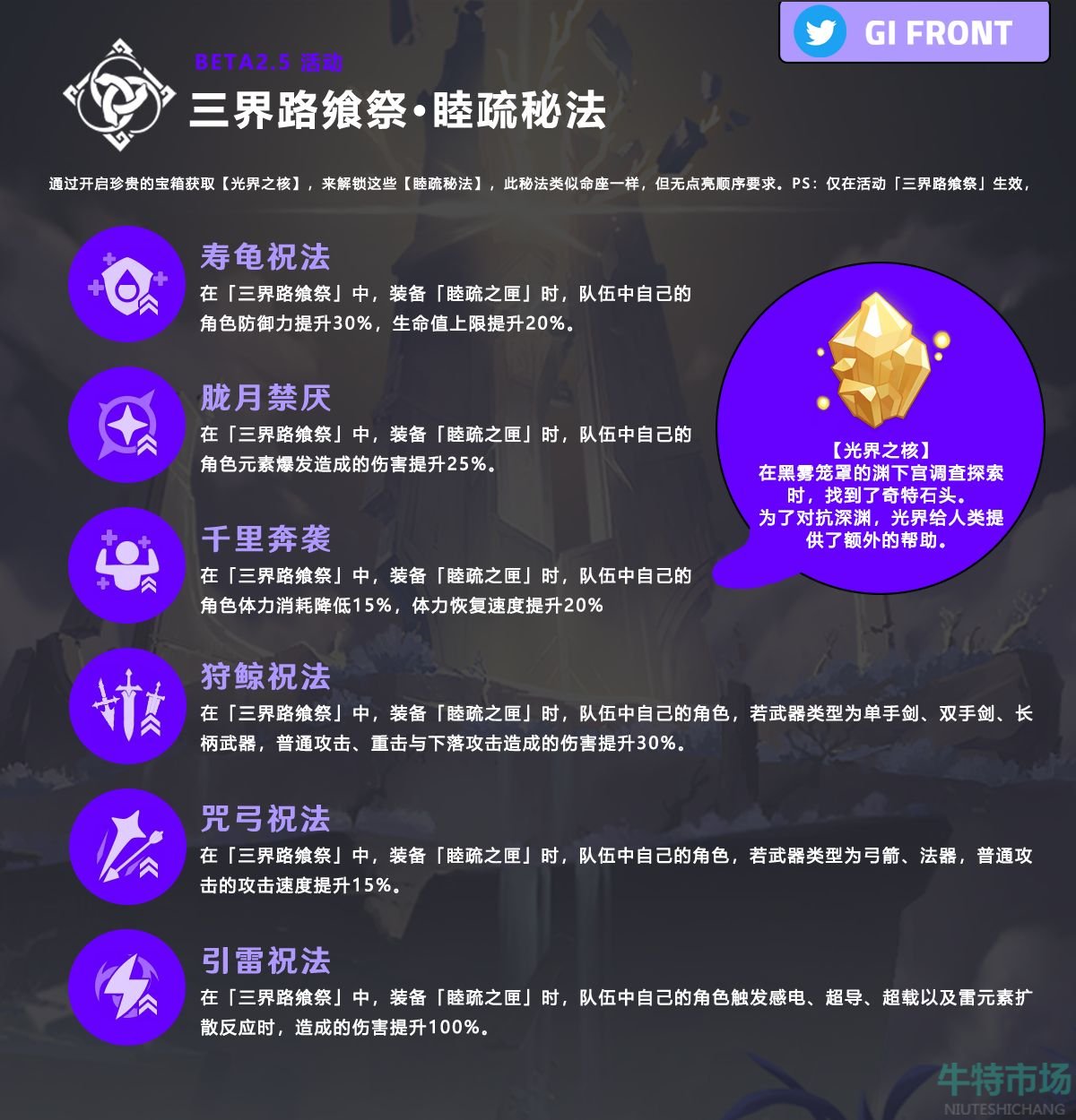 原神光界之核有什么用