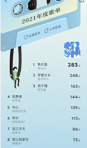 qq音乐年度听歌报告在哪看