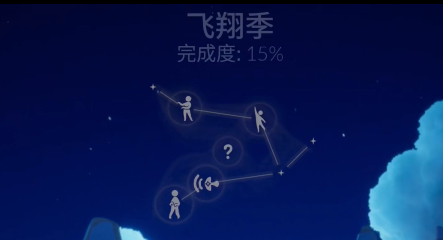 光遇飞翔季有什么