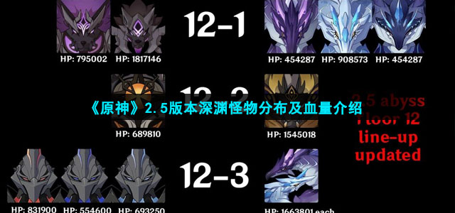 原神2.5深渊怪物是什么