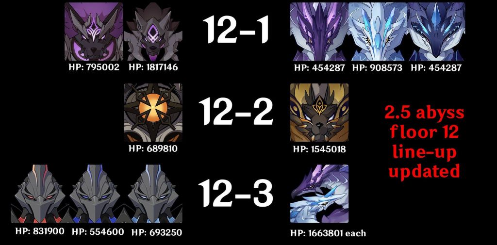 原神2.5深渊怪物是什么
