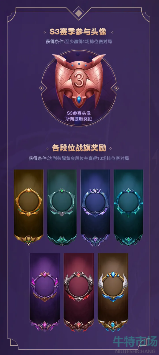 英雄联盟手游S4赛季怎么定级初始段位
