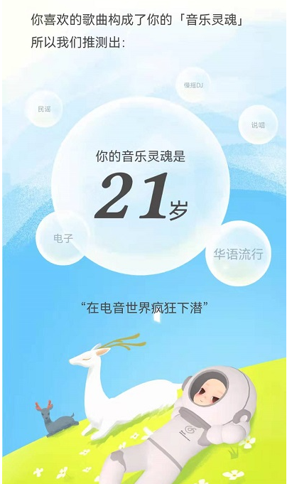 网易云音乐灵魂年龄怎么看