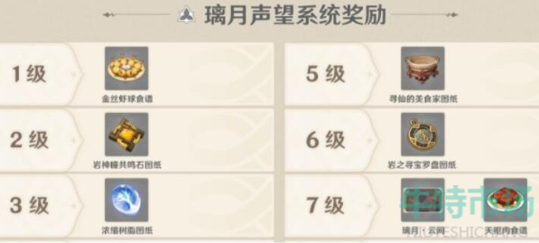 原神浓缩树脂图纸怎么获取