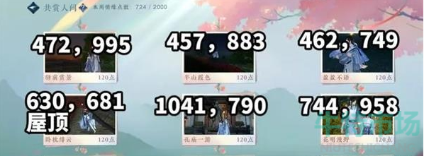 逆水寒手游人间任务有哪些