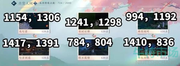 逆水寒手游人间任务有哪些