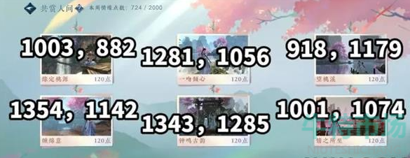 逆水寒手游人间任务有哪些