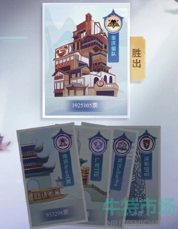王者荣耀小乔kpl星元皮肤是什么