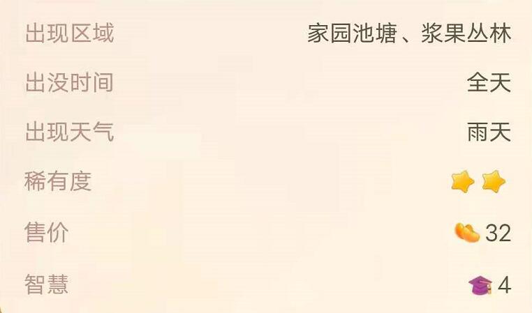 摩尔庄园手游水蜘蛛在什么位置