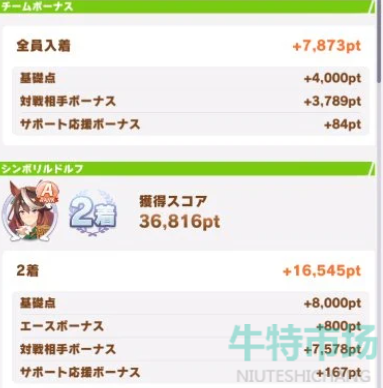 闪耀优俊少女rp有什么用