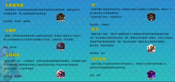 金铲铲之战美测服最新版