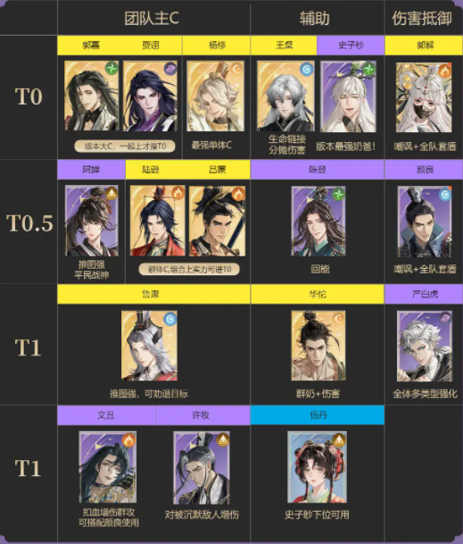 代号鸢官方正版