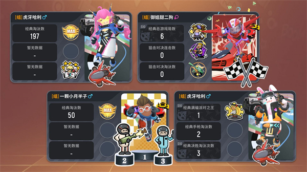香肠派对先行服SS7