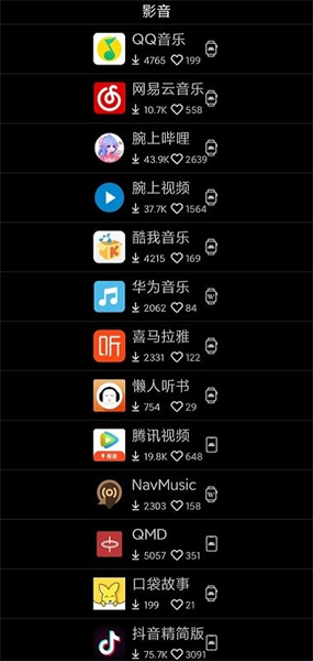 唯趣应用商店0.17apk安装包