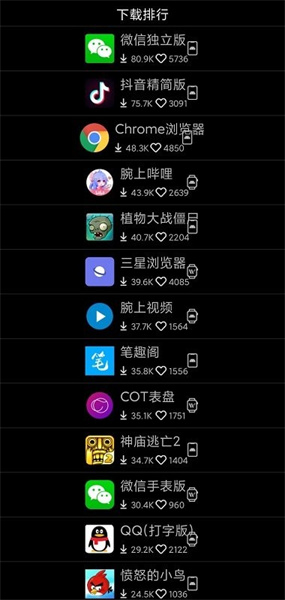 唯趣应用商店0.17apk安装包