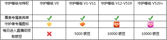虎牙直播