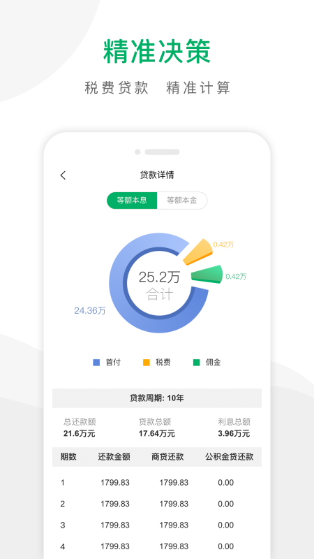 千家找房最新版