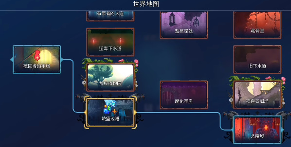 重生细胞