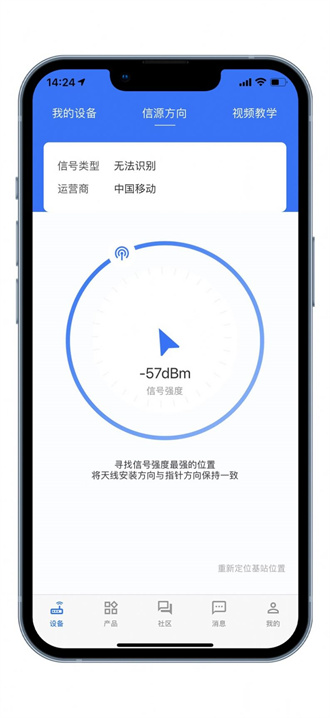 提速狗